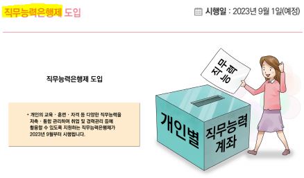 직무능력은행제 도입