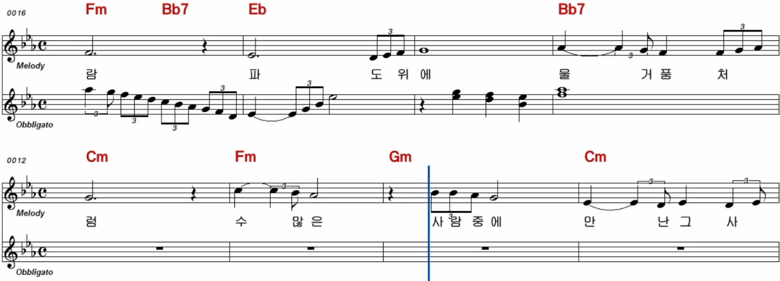 윤항기(키보이스) 바닷가의 추억 악보