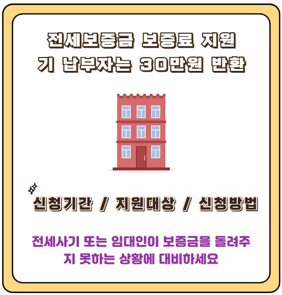 전세보증금반환보증료지원
