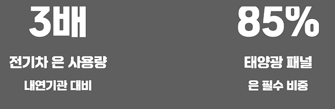 실버바 시세 투자 가격 전략 전망