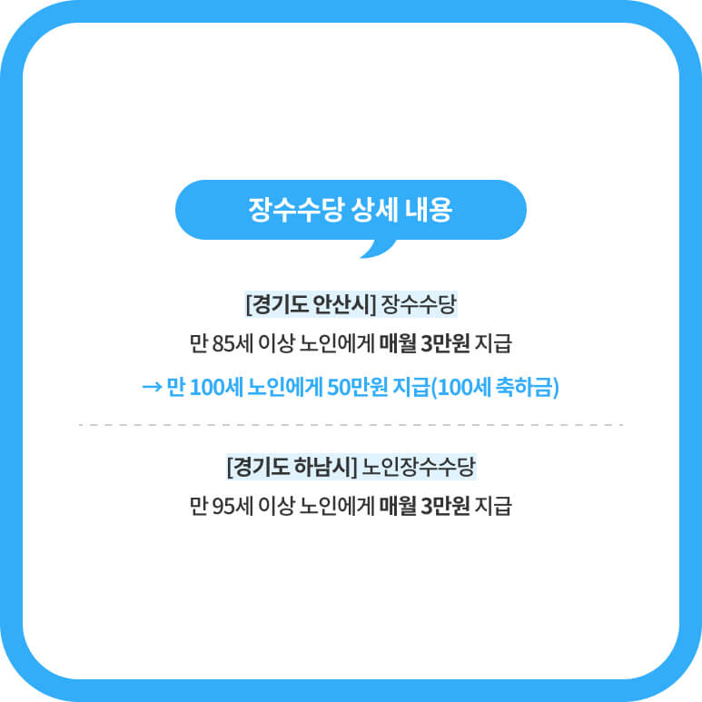 장수 수당