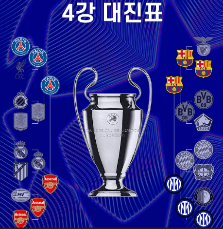 챔피언스리그 4강전