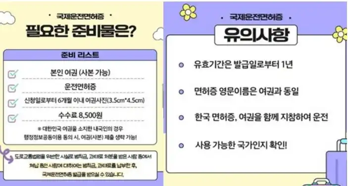 발급시 필요준비물