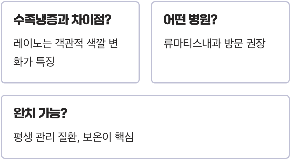 추운 곳만 가면 손가락이 하얗게? 레이노증후군 대표 증상과 자가진단법