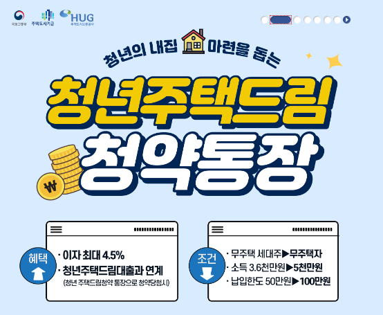 청년 주택드림 청약통장