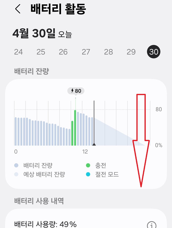 배터리 활동 페이지 보임