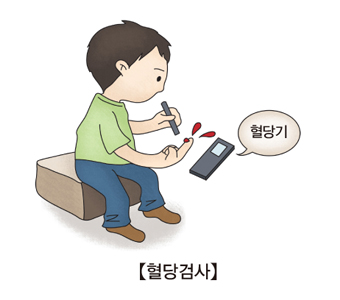 고혈당 쇼크 증상