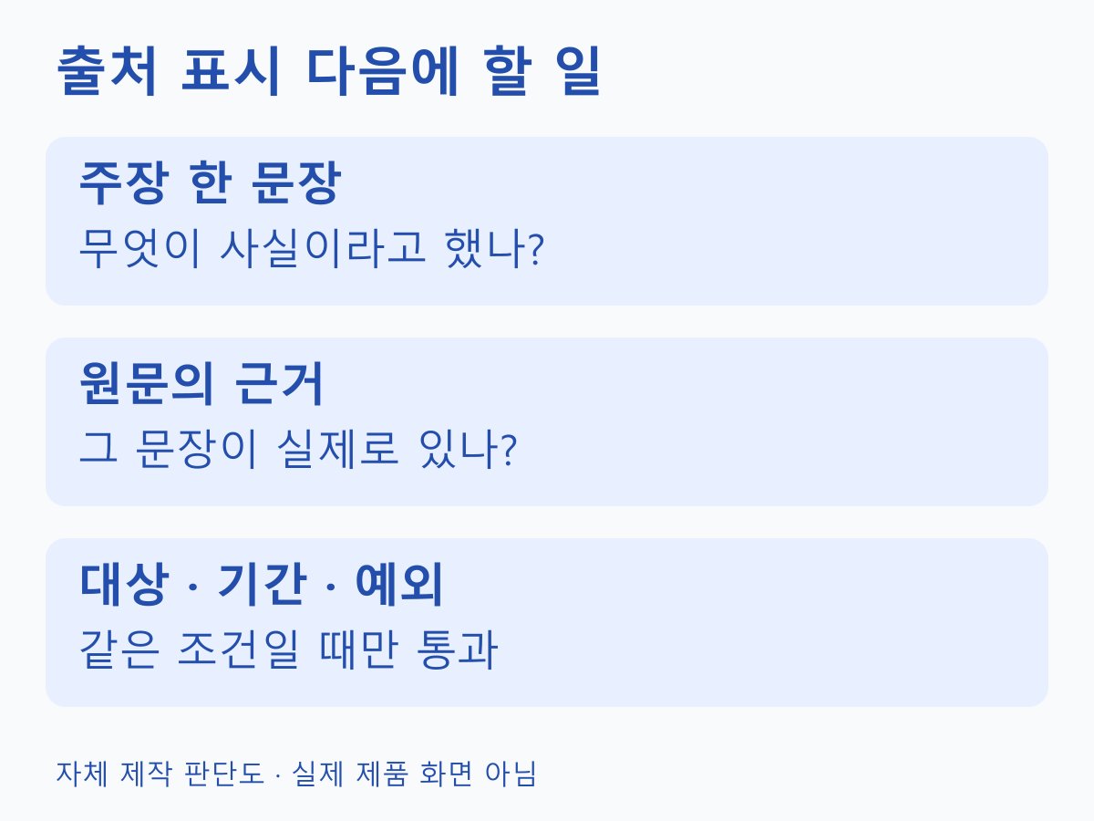 AI 답변 한 문장을 원문 근거와 대상 기간 예외에 대조해 일치 부분일치 미확인으로 판단하는 자체 검증 도식