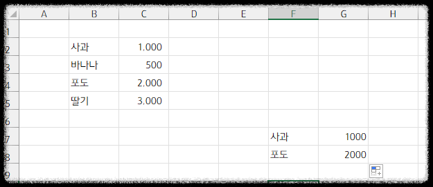 엑셀 초보자 필독! SUM, IF, VLOOKUP 등 꼭 배워야 할 함수 10선 실무 활용 예제 데이터분석 자동화 쉬운 완벽가이드