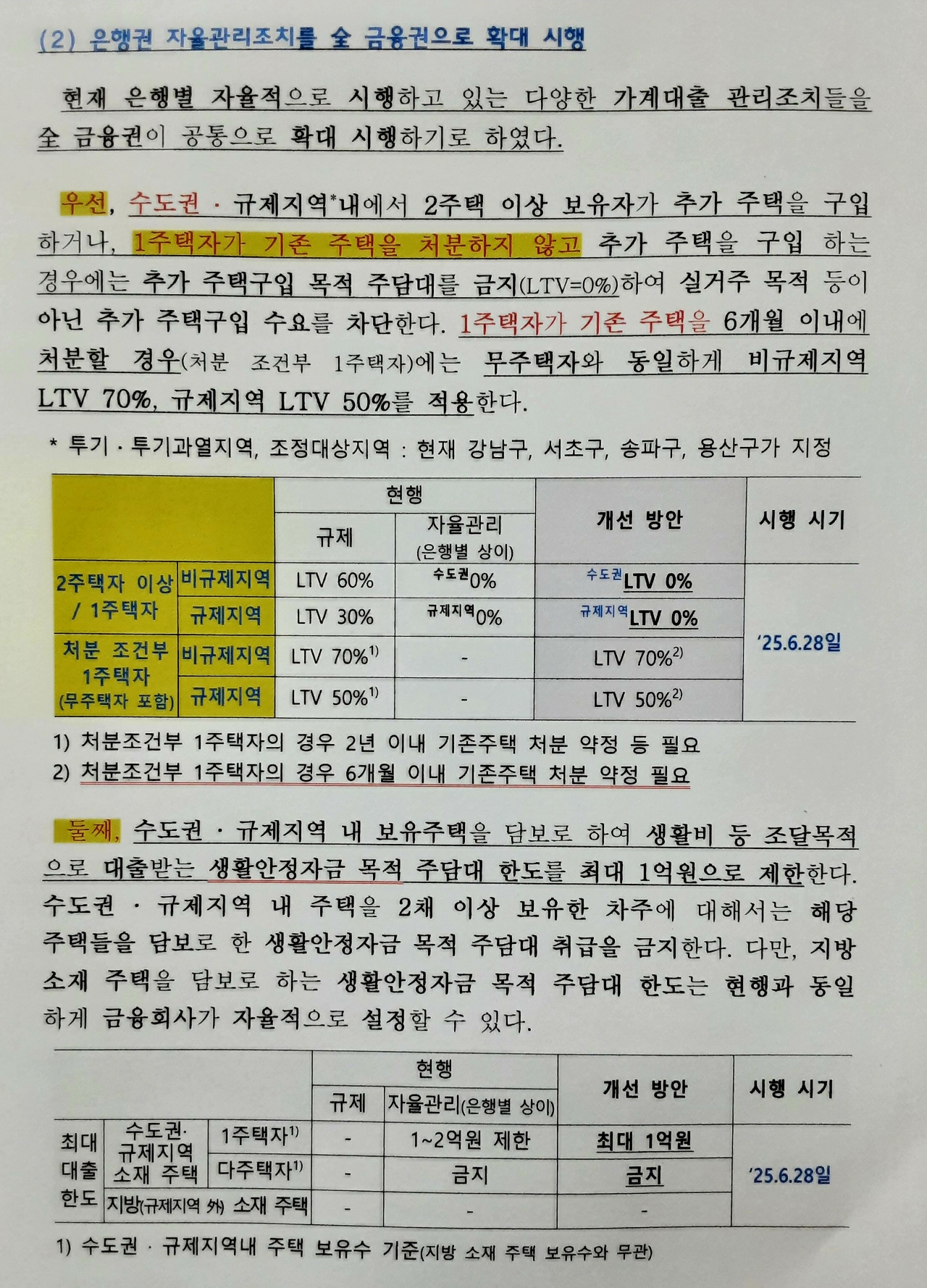25.06.27 부동산 정책
