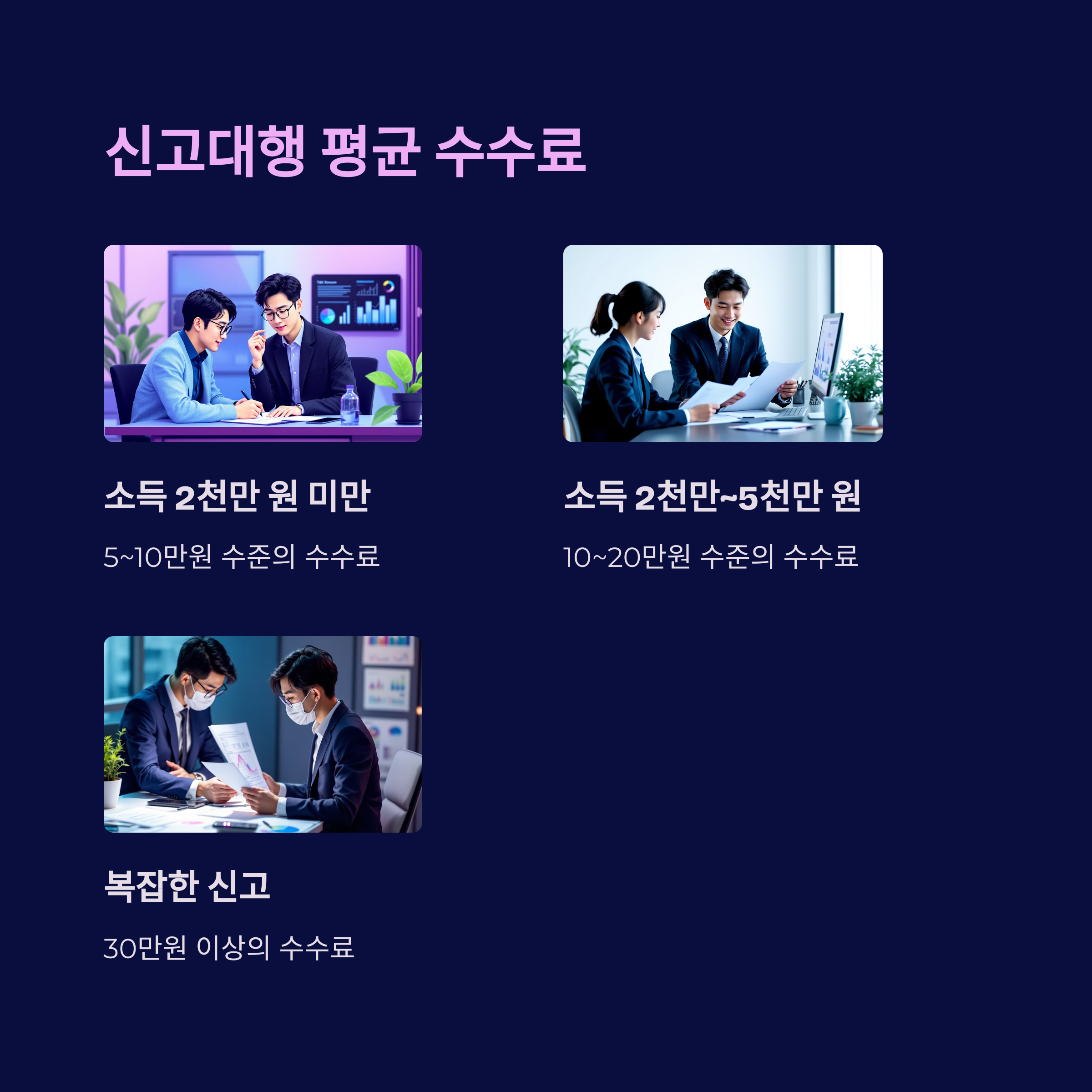 종합소득세 신고대행