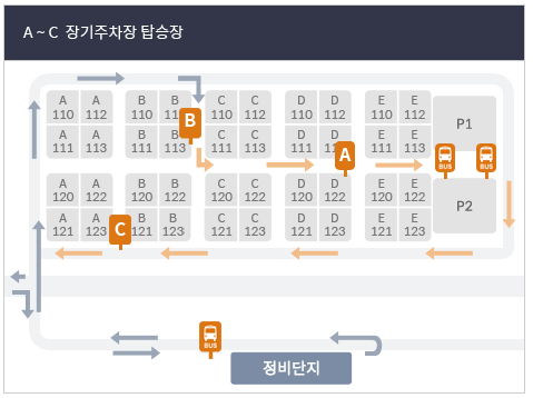 제2여객터미널-장기주차장-셔틀버스-주차장-탑승장
