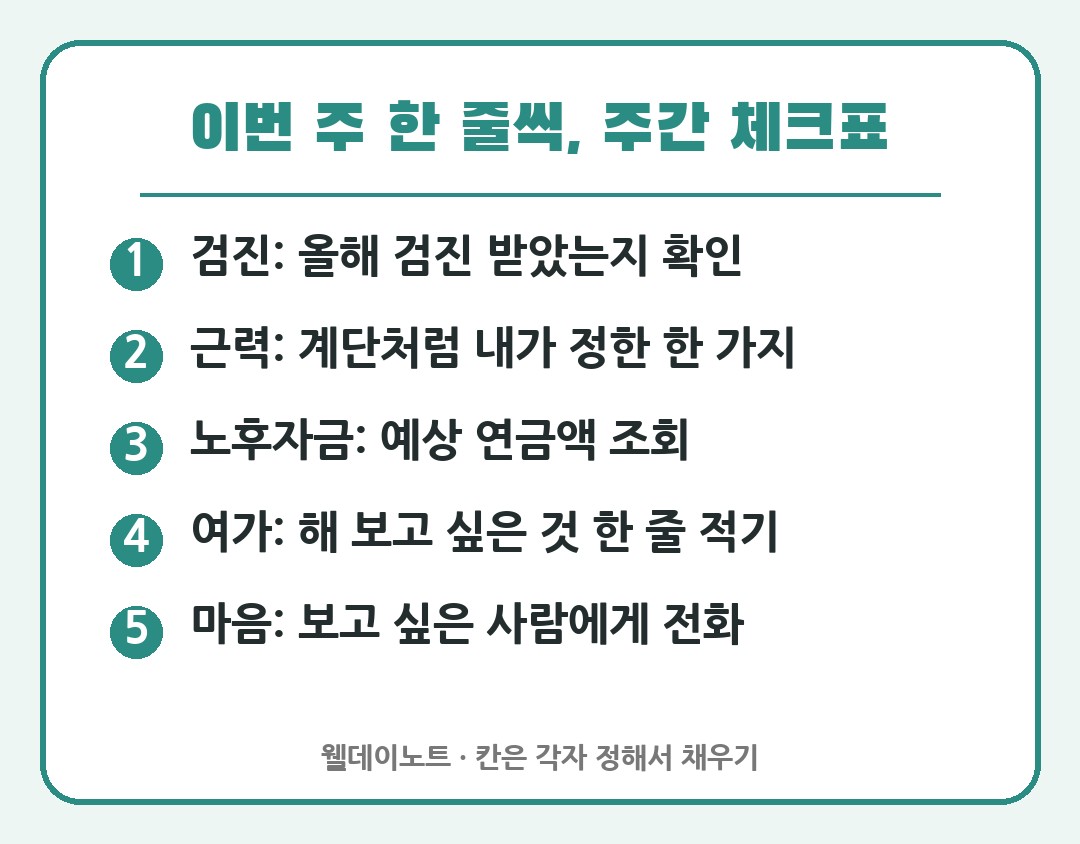 웰에이징 주간 체크표 5칸 예시