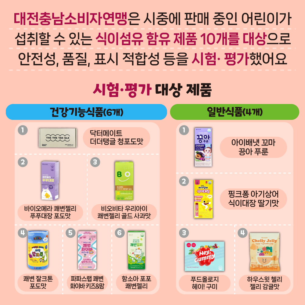 어린이식이섬유