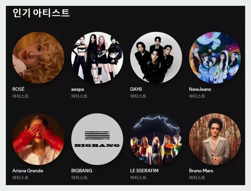 스포티파이 인기 아티스트