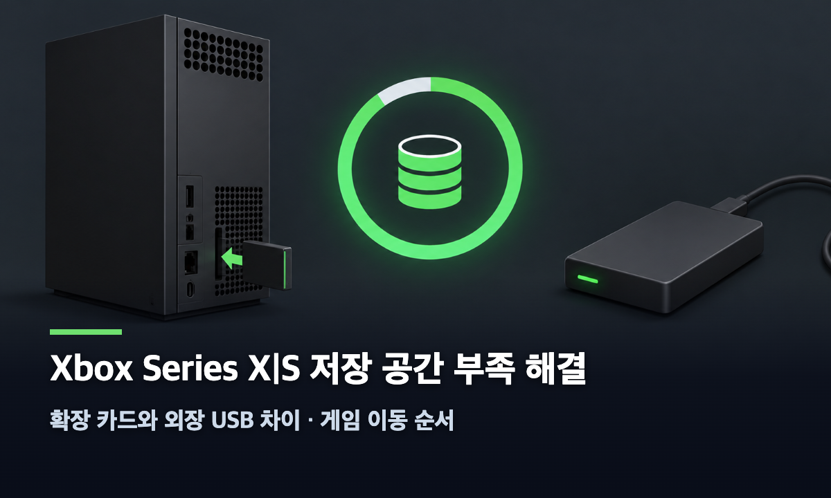 Xbox Series X 본체에 저장 공간 확장 카드를 꽂는 모습과 외장 USB 드라이브를 나타낸 대표 이미지