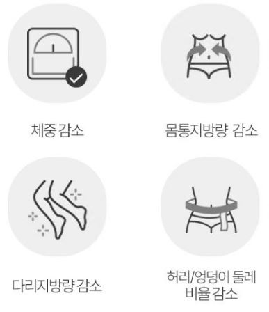 슬림웨이-고현정-다이어트-효과