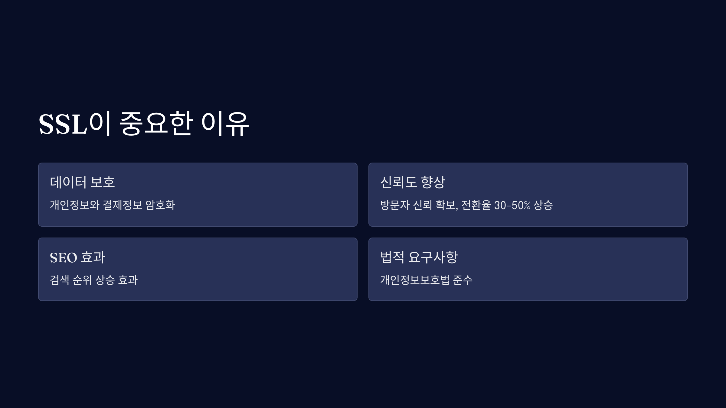 SSL이 중요한 이유