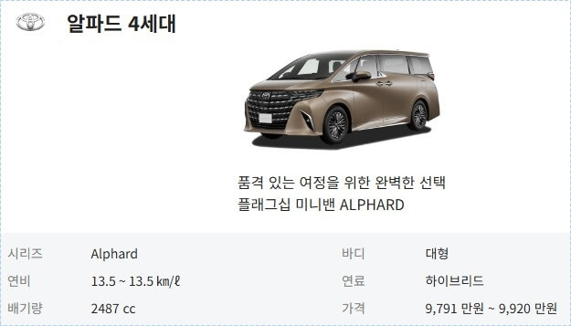 토요타 알파드 하이브리드 가격