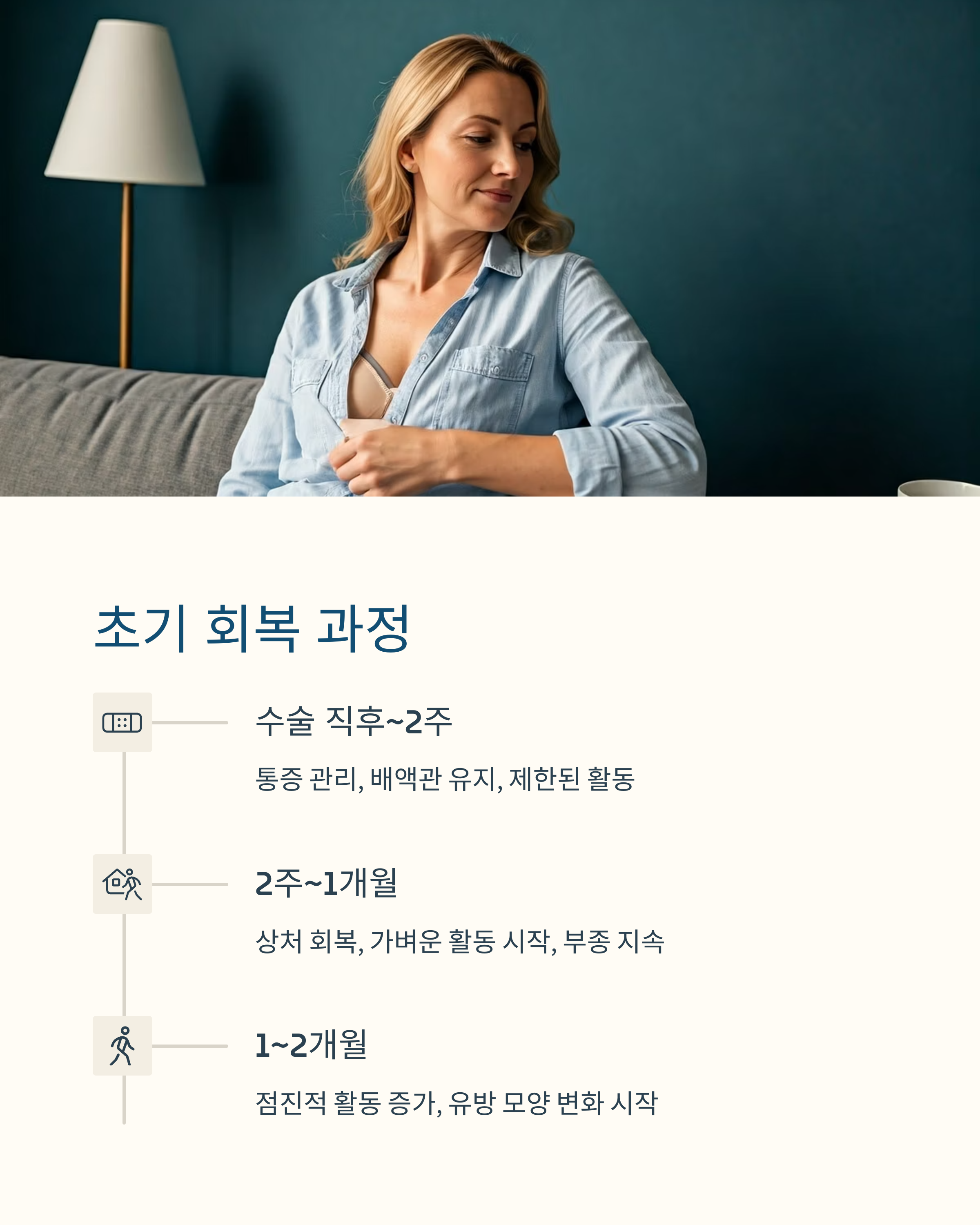 유방재건술 후 회복과정