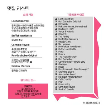 암스테르담 여행 꿀팁 놓치면 손해인 필수 명소 총정리로 일정짜기_29