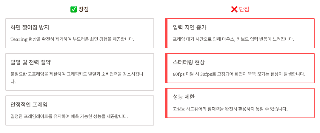 수직동기화의 장단점 완벽 분석 이미지