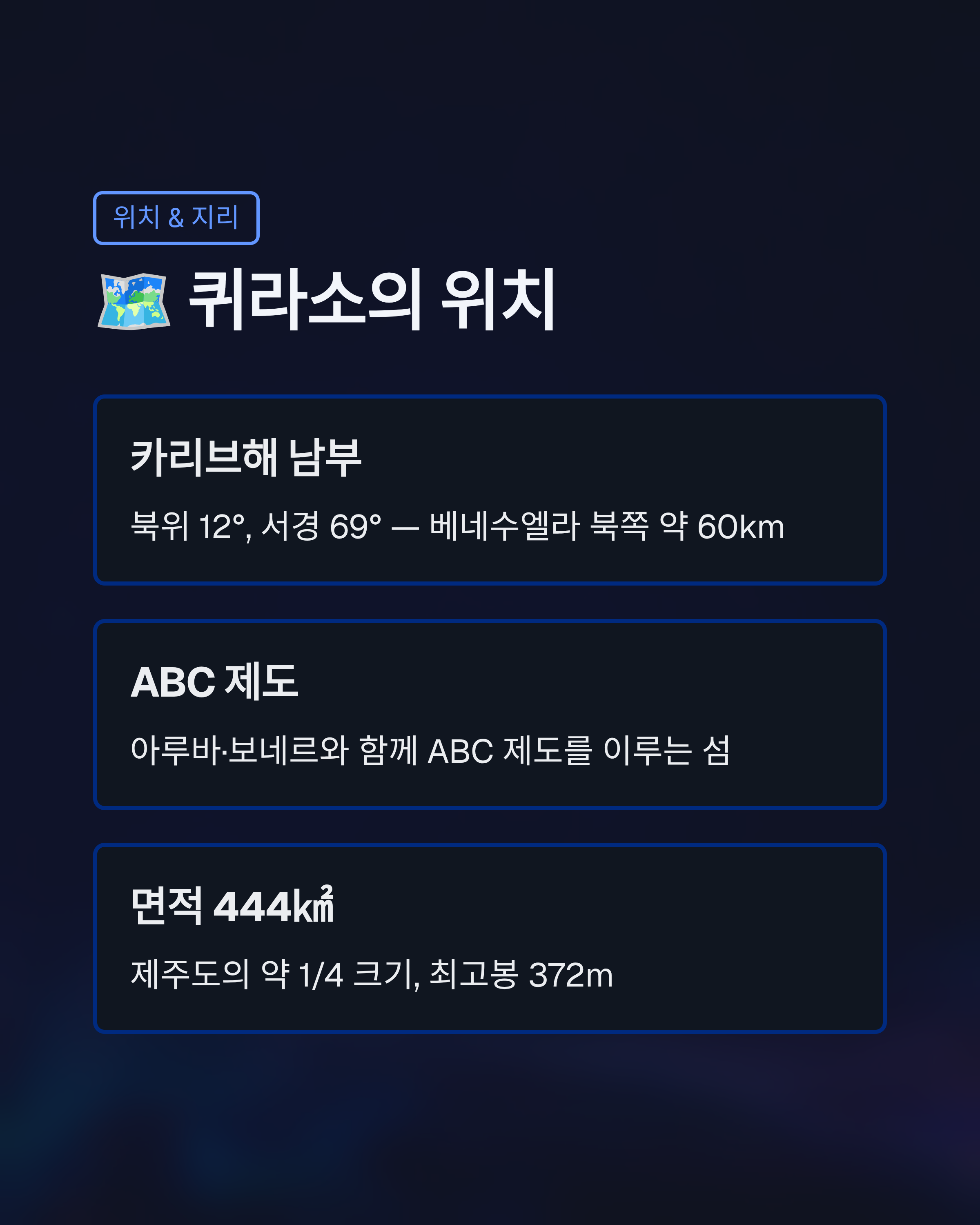 퀴라소 위치&middot;피파랭킹&middot;국가정보 완벽정리!!