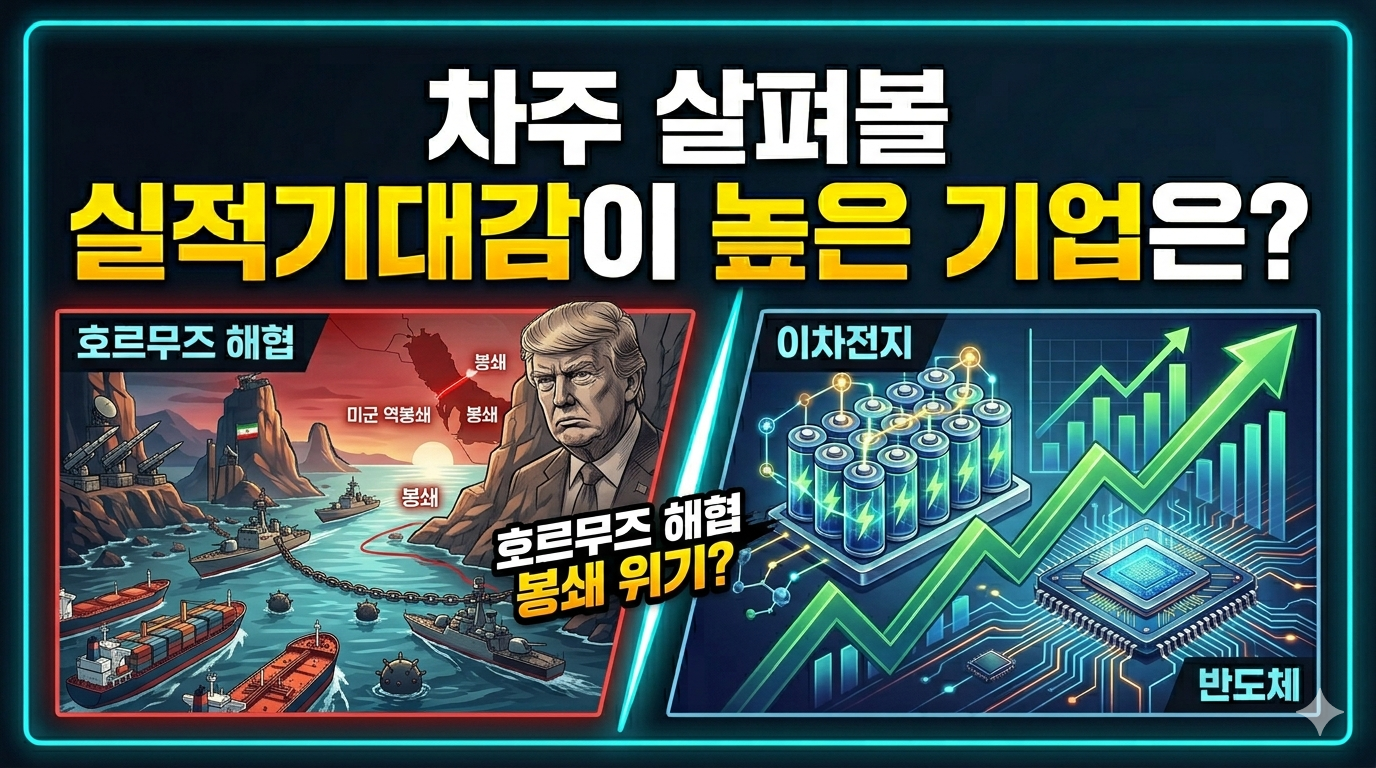차주&nbsp;살펴볼&nbsp;실적&nbsp;전망치가&nbsp;높은&nbsp;기업은?!_260419