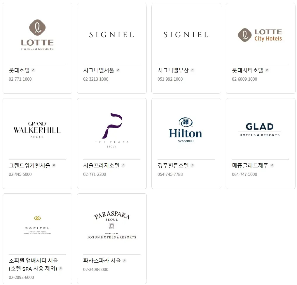 롯데상품권-사용처