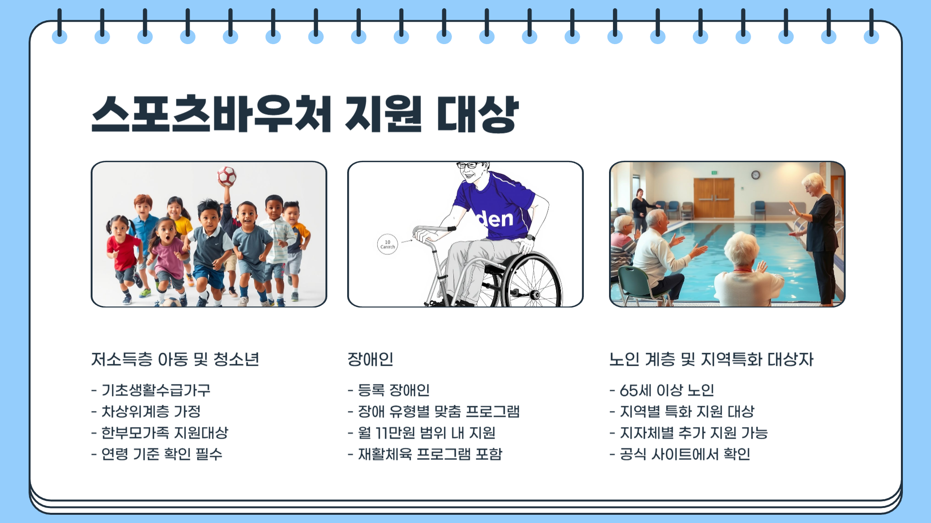 스포츠바우처 신청 &amp;#124; 스포츠바우처 결제 &amp;#124; 스포츠바우처 사용방법 완벽 가이드
