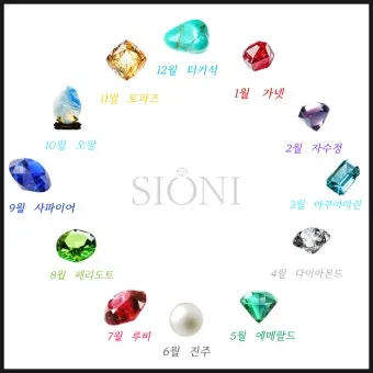 탄생석 음력 양력 월별 의미 모음_2