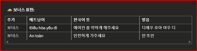 베트남 우기철 택시 이용 필수 베트남어 10개 학습 가이드