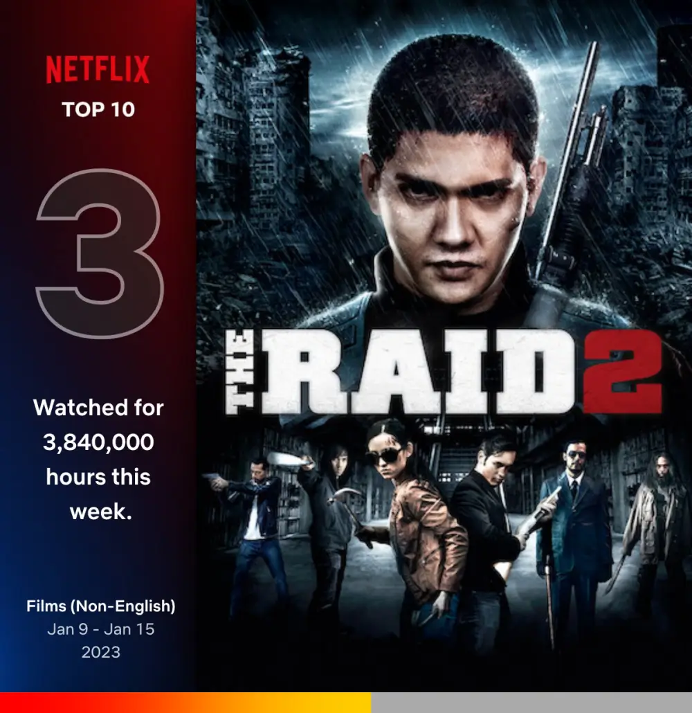 레이드 2에서 등장인물들이 무기를 들고 있는 포스터