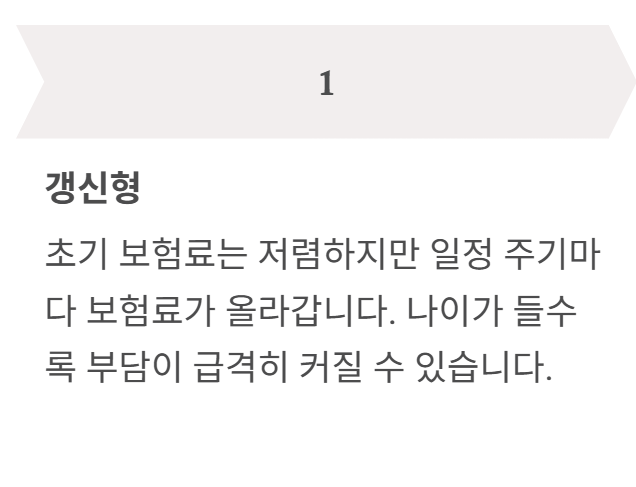 간병보험 비교사이트