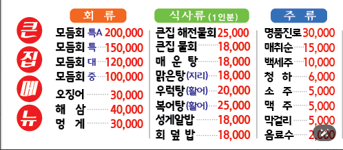 큰집 모듬회