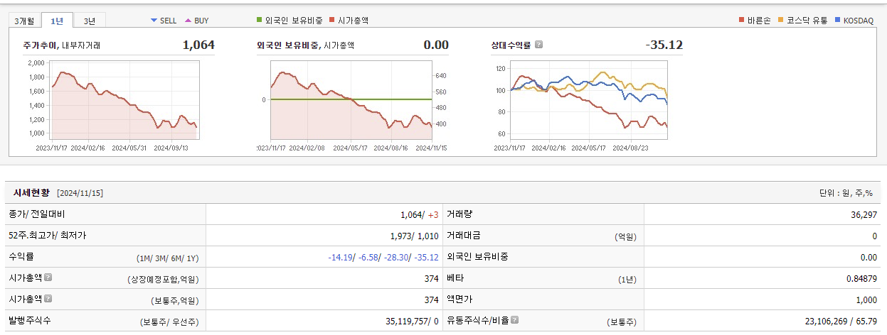 오징어-게임-시즌2-관련주