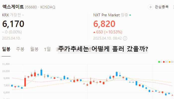 양자기술 양자암호 관련주 대장주 TOP5