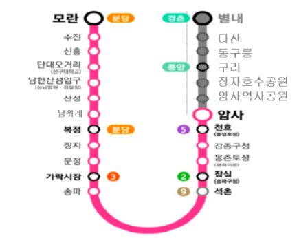 별내선 개통 노선도 시간표(첫차, 막차, 배차간격)