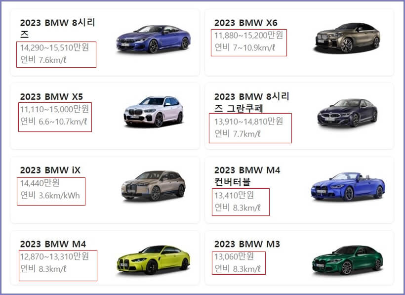 BMW 가격표 : 고가순으로 첫번째 줄에서 왼쪽-&gt; 오른쪽 위-&gt;아래 순으로 나열