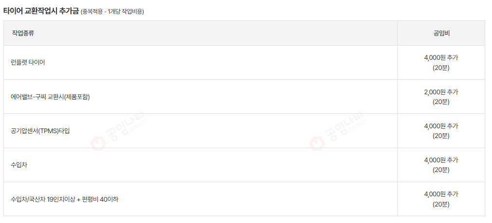 타이어 교환작업시 추가금 공임비