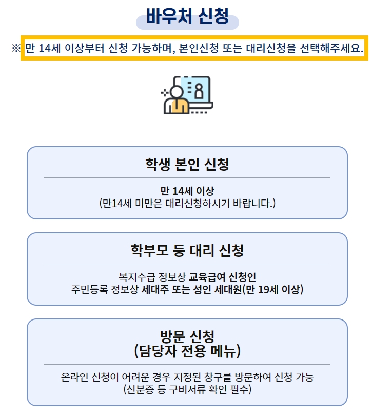 2024년 교육급여 바우처 사용처 금액 필요서류 신청방법 총정리