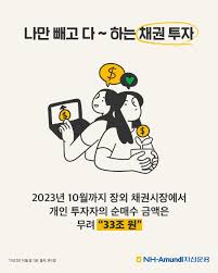 채권