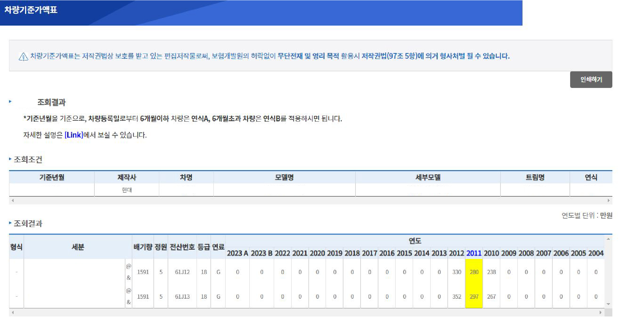 차량가액