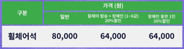 2025 LCK Road to MSI 티켓 예매