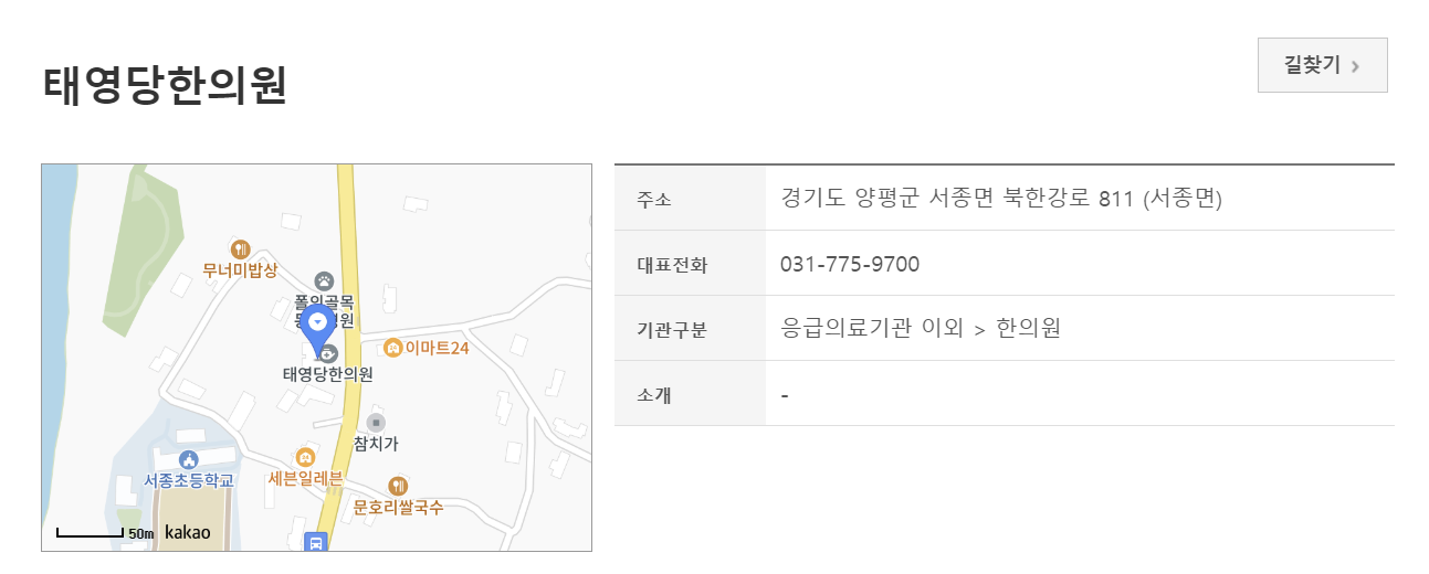 경기도 양평군 준비하세요: 2025년 병원비할증 설 연휴를 위한 24시간 병원 및 응급실 정보