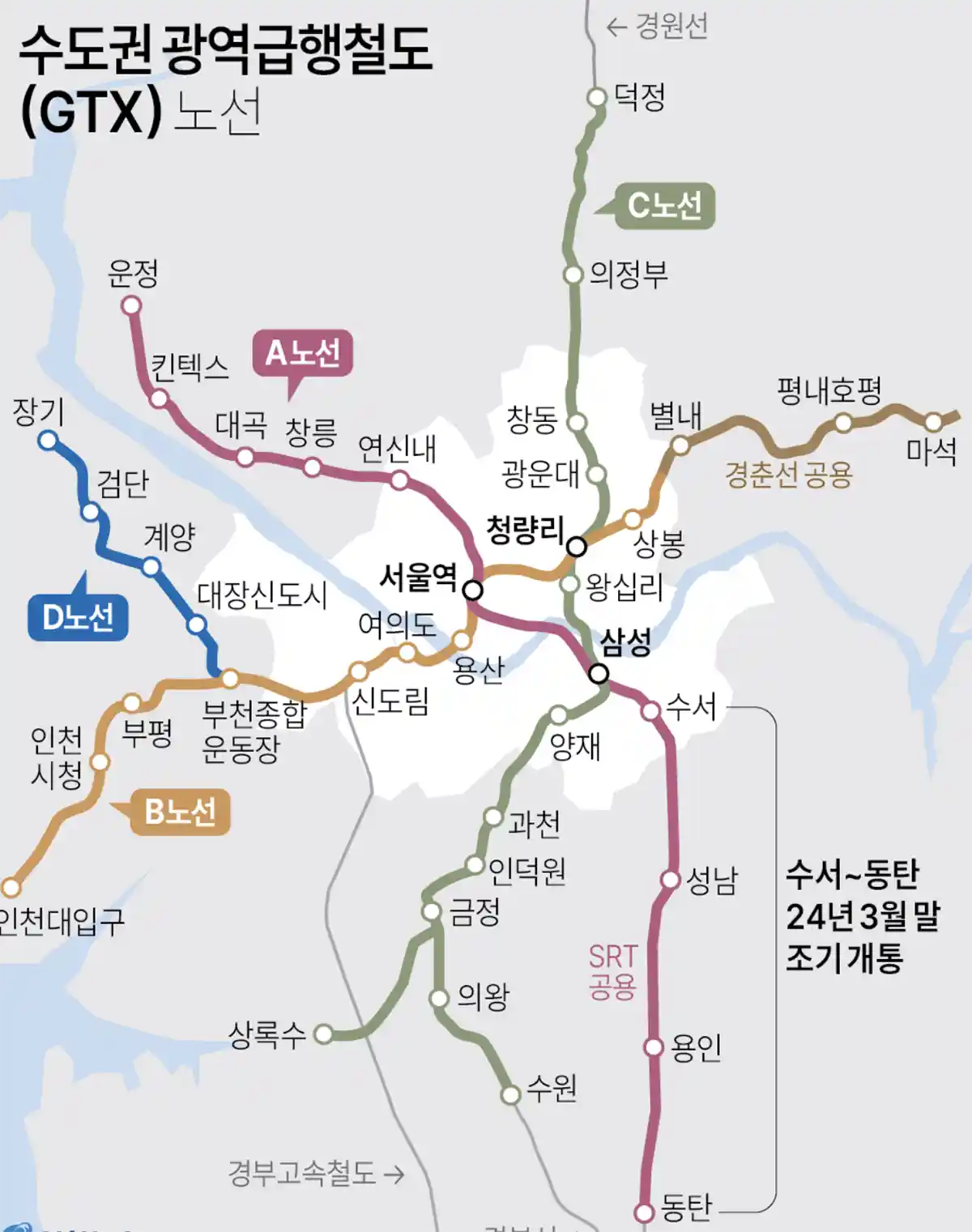 GTX-A・B・C・D-노선도