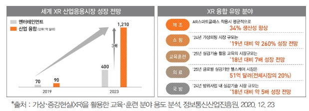 이노시뮬레이션 공모주 수요예측