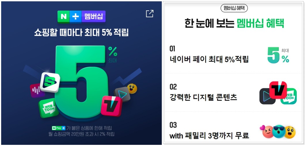 네이버 플러스 멤버십 해지 방법