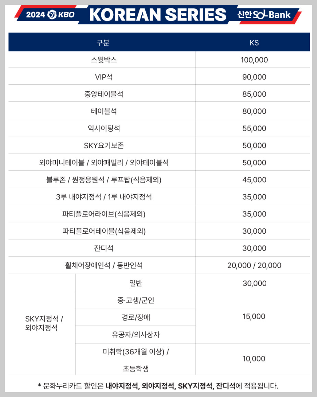 2024 한국시리즈 예매