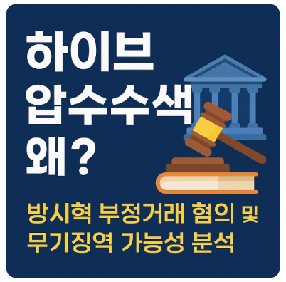 썸네일: 하이브 압수수색